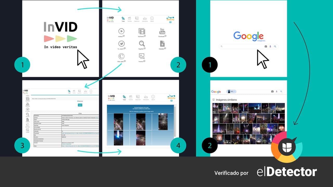 ¿Cómo no dejarte engañar con videos falsos y verificar imágenes por tu cuenta? Usa estas herramientas