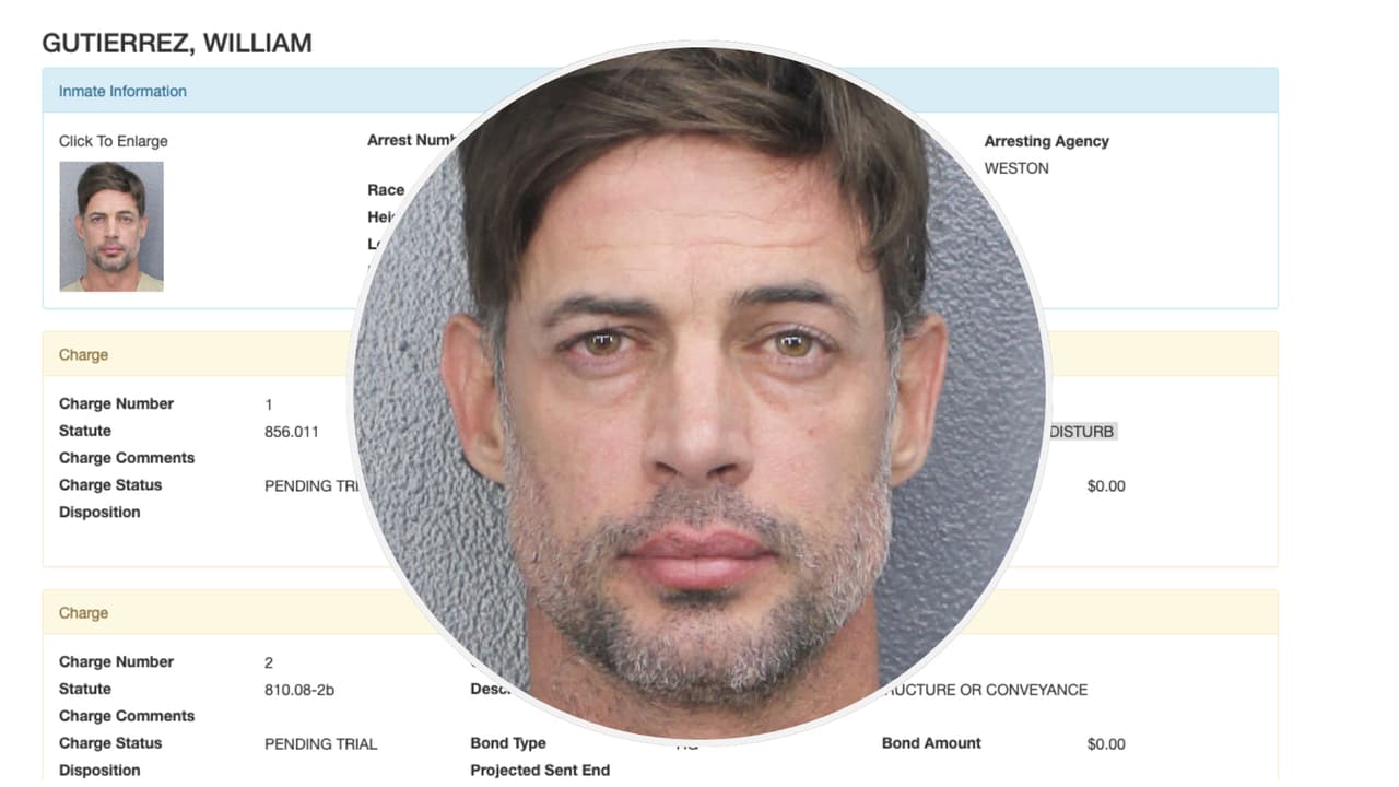 Actor William Levy es arrestado en Broward, según récords de la oficina del sheriff