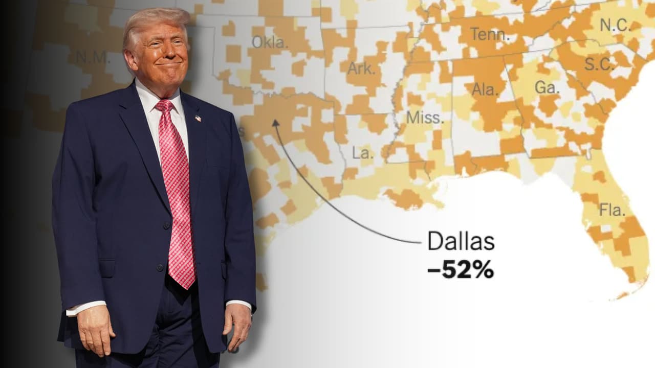 Por qué Trump afirma que la migración en Dallas cayó 52% y qué significa realmente
