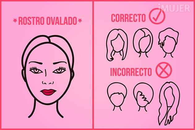 Cortes de cabello según el rostro