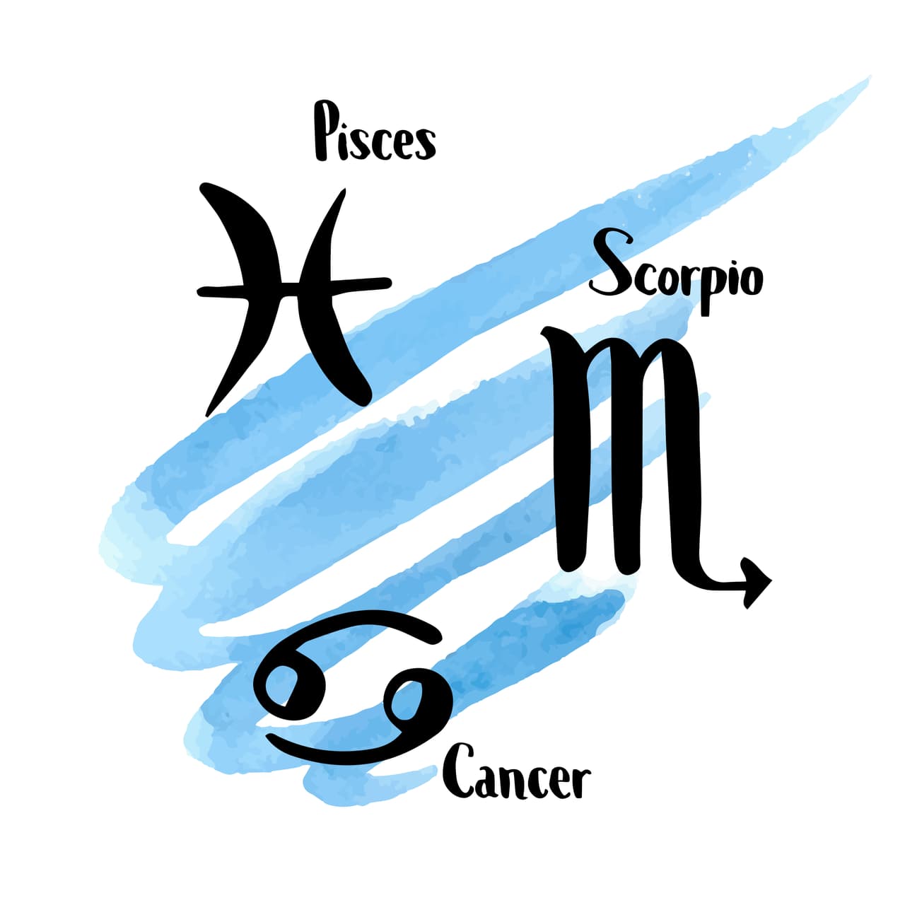 <b>Signos agua: </b>
<br>
<br>(Cáncer, Escorpión y piscis)