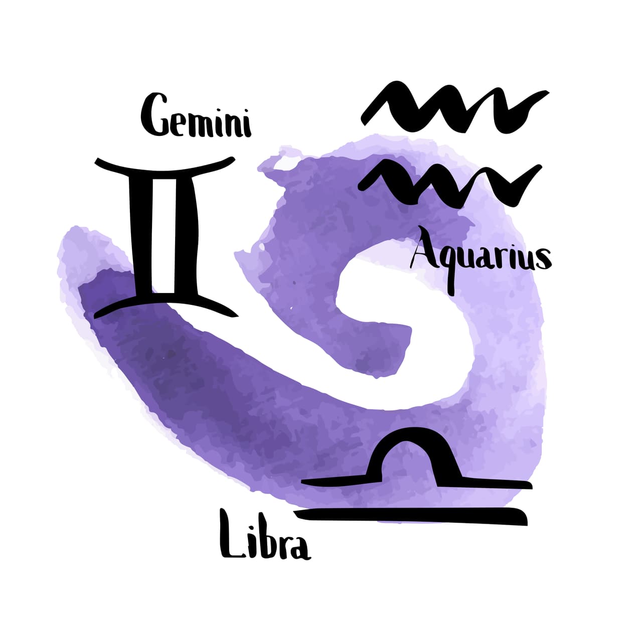 <b>Signos aire:</b>
<br>
<br>(Géminis, Libra, Acuario)