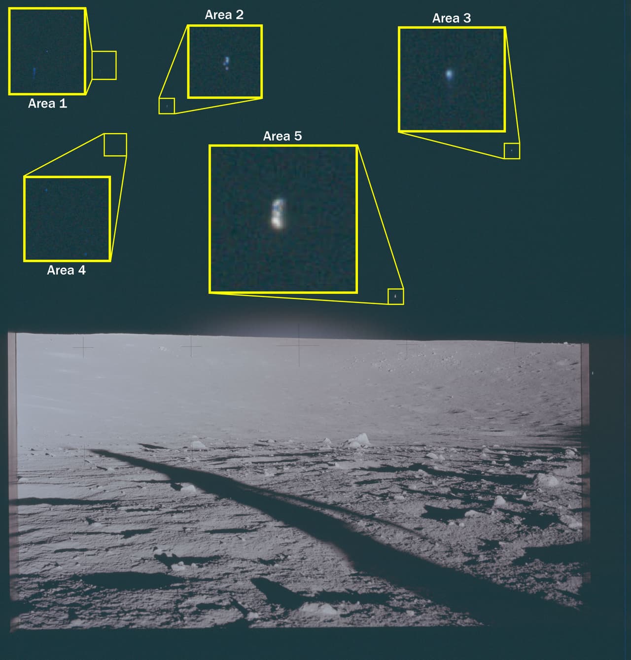 Esta fotografía de archivo muestra la superficie lunar vista desde el lugar de aterrizaje del Apolo 12. La imagen presenta cinco áreas de interés resaltadas, etiquetadas como «Área 1» a «Área 5», sobre el horizonte, donde se observan fenómenos no identificados. Esta imagen ha sido modificada respecto a su estado original para facilitar la identificación de áreas específicas.