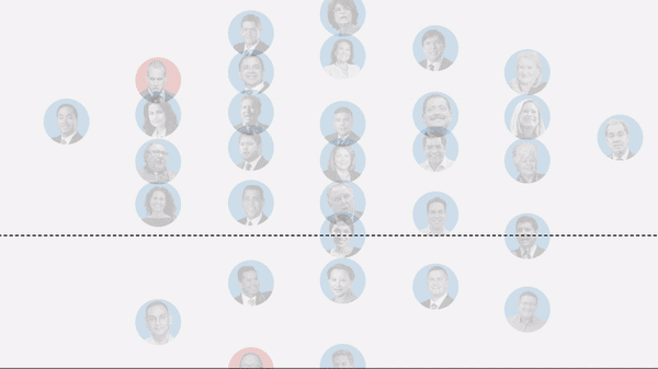 El récord de latinos en el Congreso se logró con ayuda de distritos con pocos hispanos