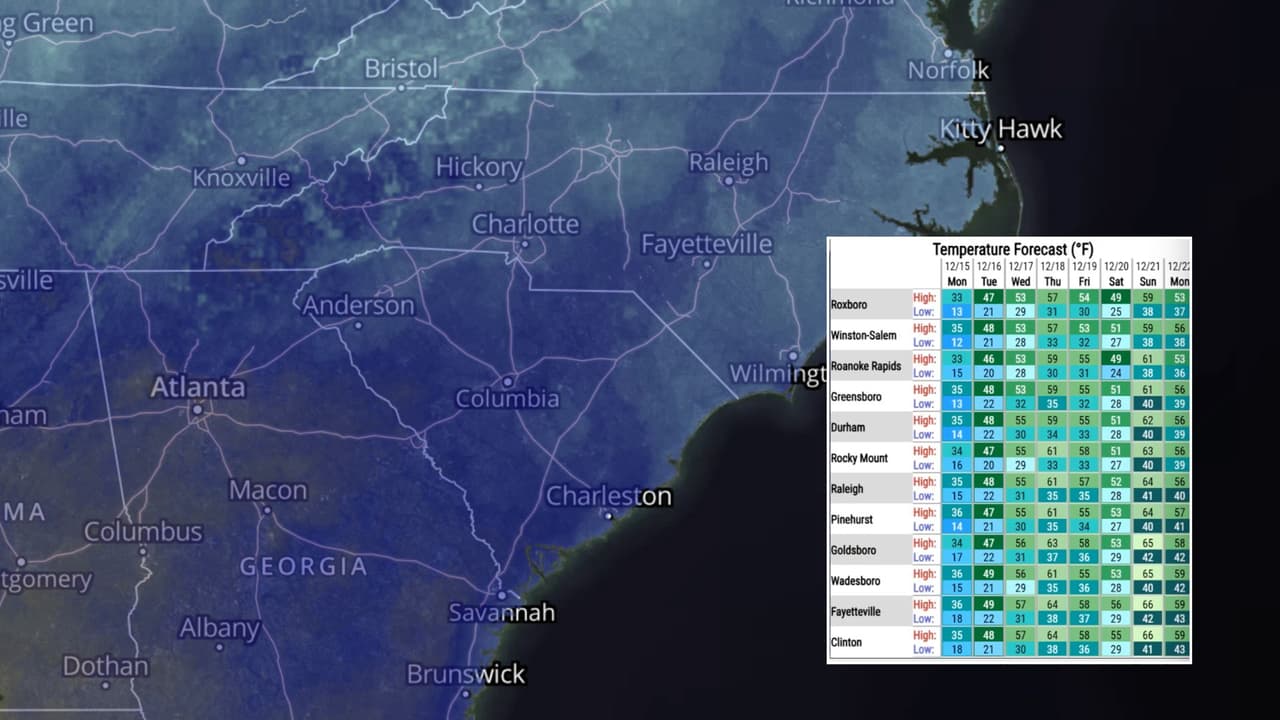 Heladas intensas y luego suben las temperaturas: así estará la semana en Carolina del Norte