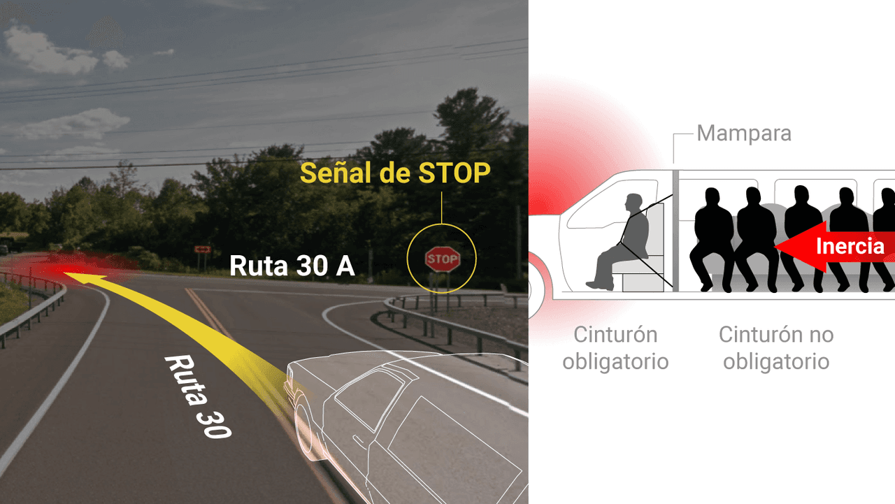En gráficos: claves para entender por qué fue tan letal el accidente de la limusina