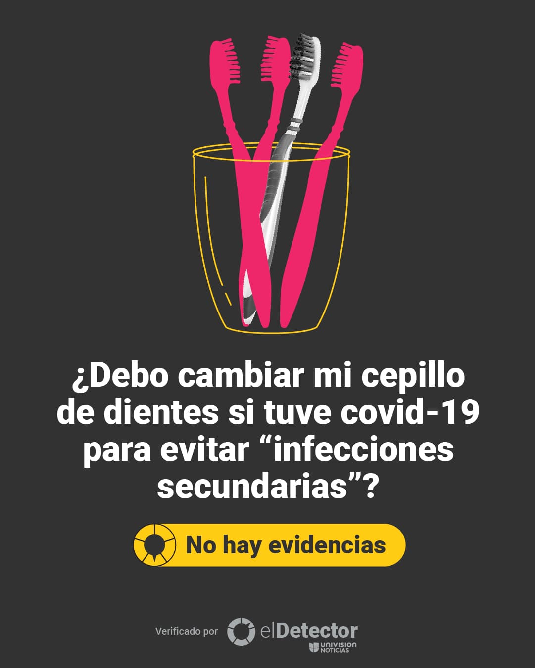 Aunque el coronavirus detectable en la saliva de los infectados puede pasar al cepillo de dientes, no hay evidencias científicas que indiquen que sobreviva por mucho tiempo ahí, ni de que ponga en riesgo de nuevas infecciones a sus dueños. Esto es solo una parte de una
<a href="https://www.univision.com/noticias/no-evidencias-cepillo-de-dientes-si-tuve-covid-19-cause-infecciones-secundarias">verificación completa de <b>El Detector</b> que puedes leer aquí.</a>
<br>