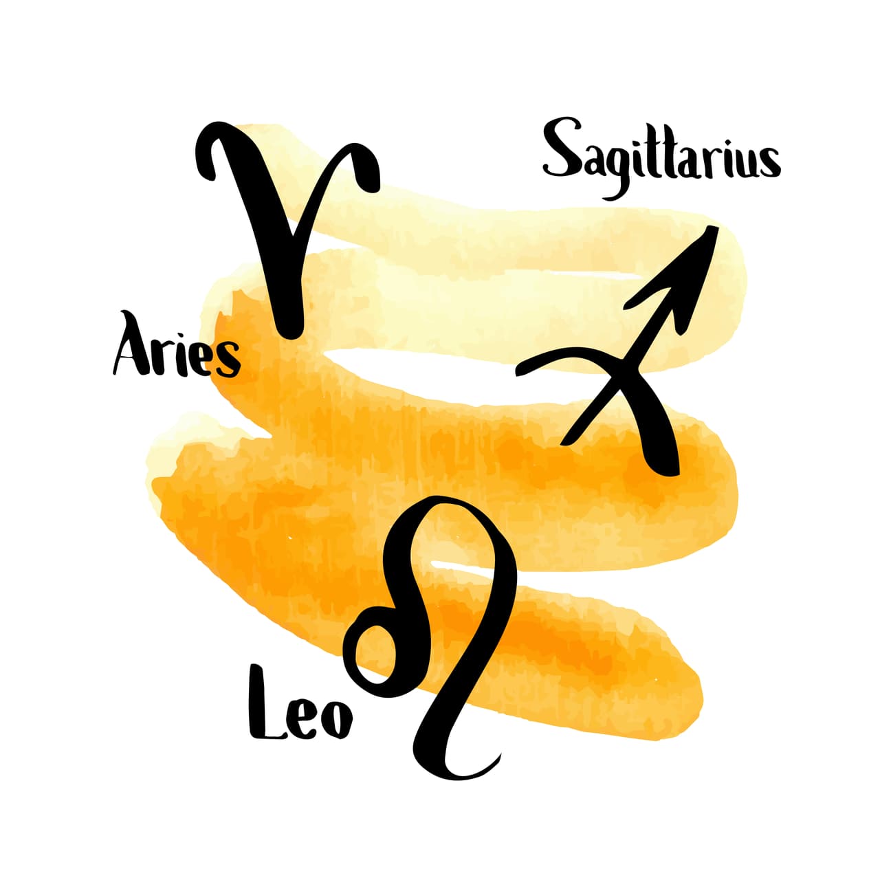 <b>Signos fuego:</b>
<br>
<br>(Aries, Leo y Sagitario)