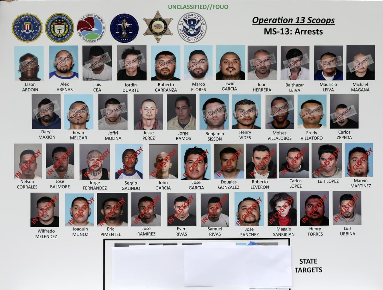 <b>MS-13.</b> También conocida como
<a href="https://www.univision.com/noticias/pandillas-en-centroamerica-el-origen-del-odio-video">'Mara Salvatrucha'</a> se formó a principios de la década de 1980 en Los Ángeles por inmigrantes salvadoreños, que huyeron de su país en guerra y se instalaron en barrios llenos de pobreza y criminalidad. Está compuesta por numerosas 'clicas' (camarillas o grupos locales), algunas muy organizadas. Cada 'clica' está liderada por uno o varios 'ranfleros' en una estructura de subordinación vertical independiente, aunque están interconectadas. Son una organización delictiva transnacional que está activa en 42 estados y la capital de EEUU, además de El Salvador, Honduras, Guatemala, México, Belice, Costa Rica, Nicaragua y Panamá. Están involucrados en el tráfico de drogas y personas, entre otros muchos crímenes. Sus colores son el azul, blanco y negro y se identifican con el número 13.
