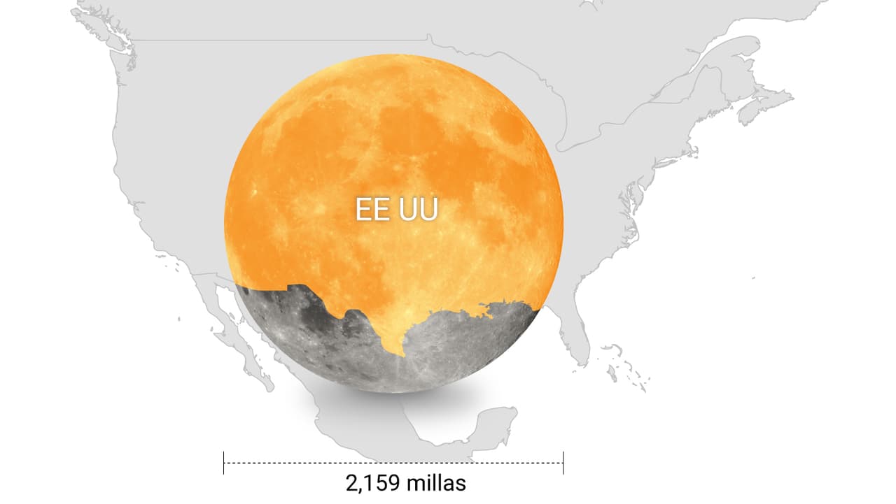 Si Estados Unidos fuera un planeta tendría aproximadamente las dimensiones de la Luna