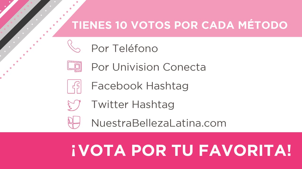 ¿Cómo votar por tu chica favorita en Nuestra Belleza Latina?