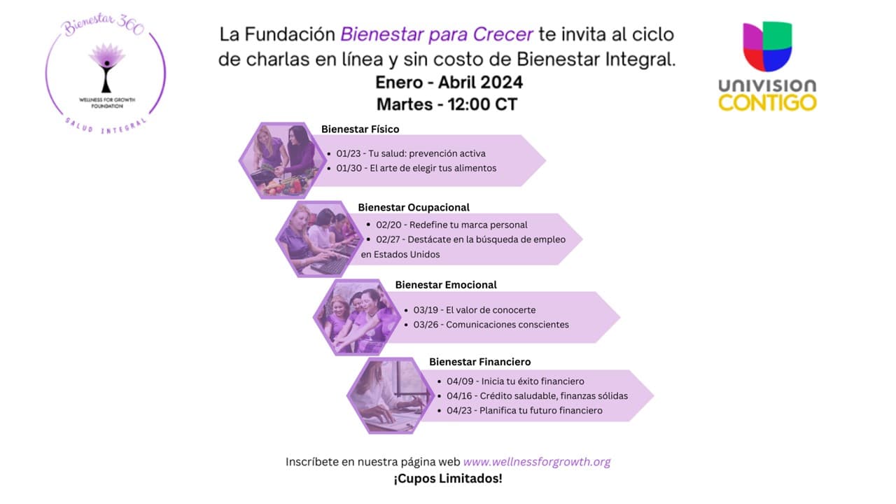 Charlas de Bienestar Integral, en línea, gratis y en español