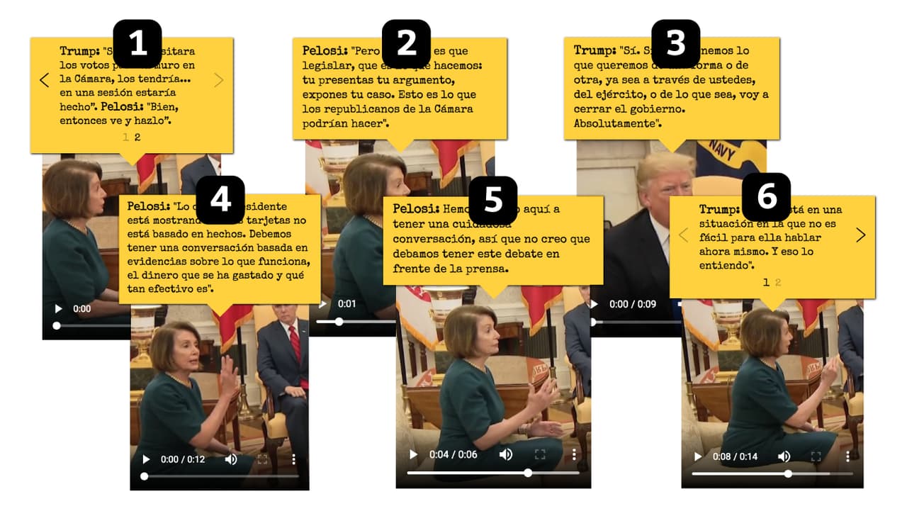 Las seis lecciones de negociación política que Trump recibió en la reunión con Pelosi y Schumer