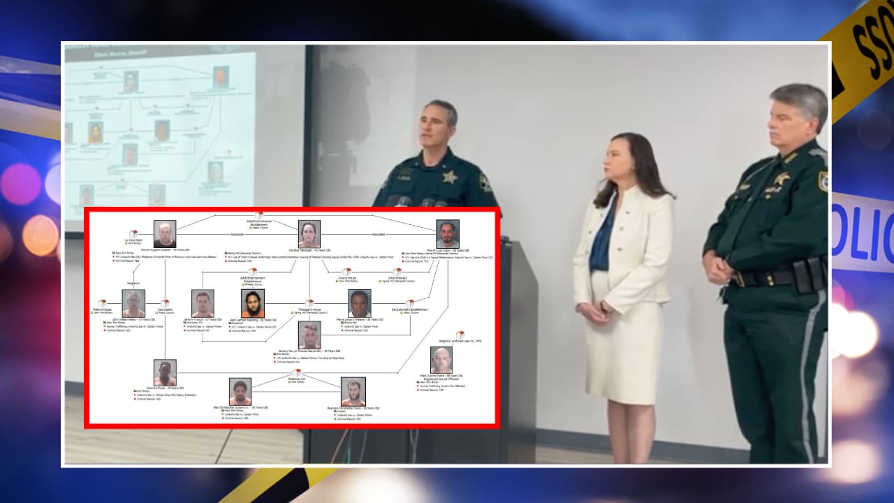 Arrestaron a 12 personas por tráfico humano en contra de una menor de edad en el condado Pasco