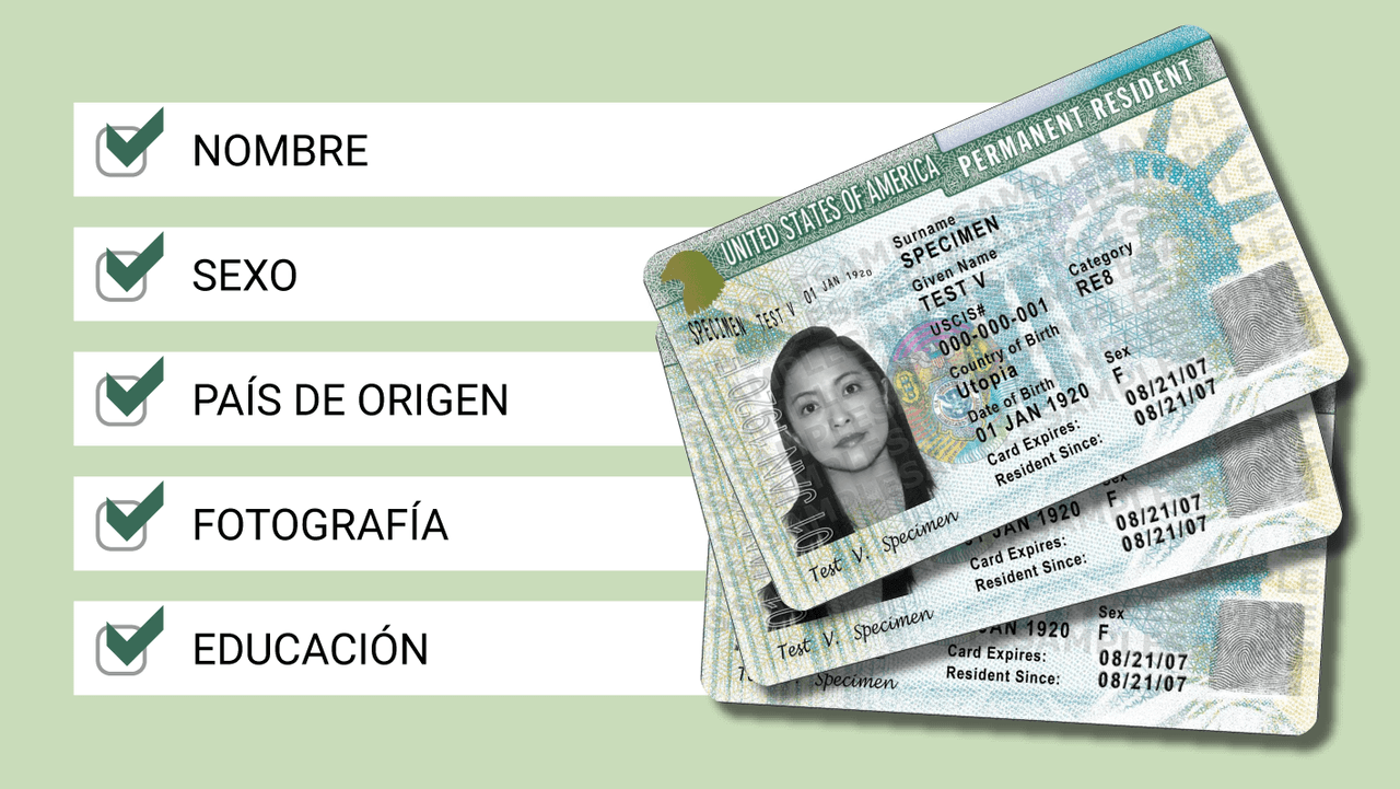 Estos son los requisitos para participar en la Lotería de Visas 2021