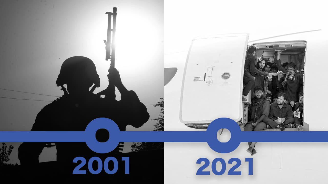 De una invasión exitosa a un caótico retiro: cronología de la guerra en Afganistán