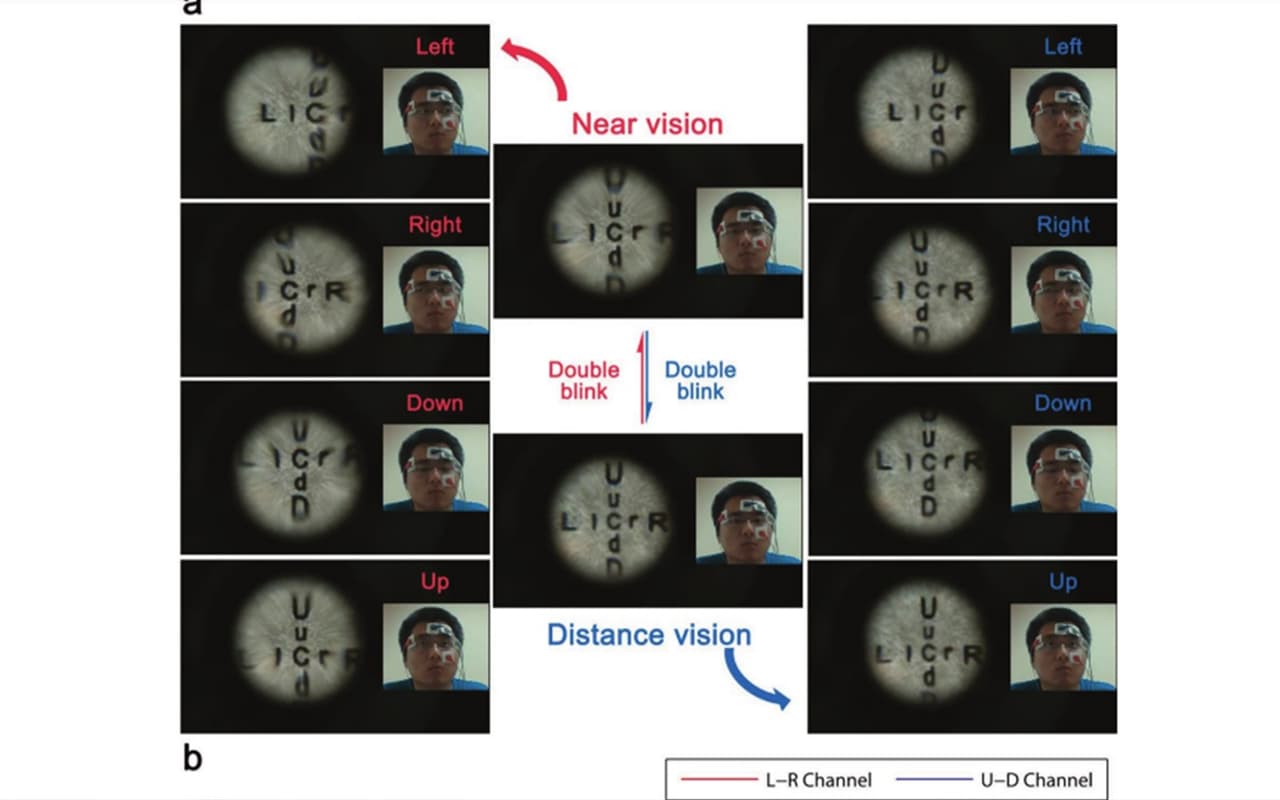 Científicos crean un lente de contacto que hace zoom con solo parpadear