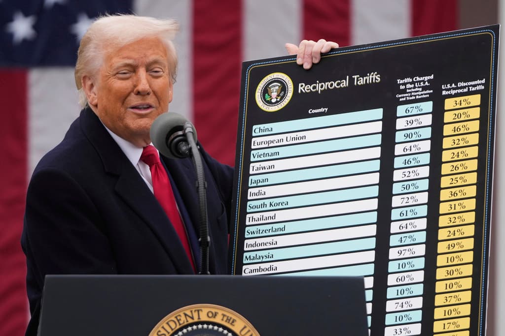 <h3 class="cms-H3-H3">Las tablas de los aranceles</h3>
<br>
<br>El 2 de abril, Trump presentó las tablas con los aranceles que se iba a imponer a decenas de países que comercian, según él con ventaja, con EEUU. Desde entonces la política ha sufrido una serie de marchas y contramarchas, con anuncios de suspensión y excepciones, en la que solo China, México, Canadá y ciertos productos están siendo gravados.