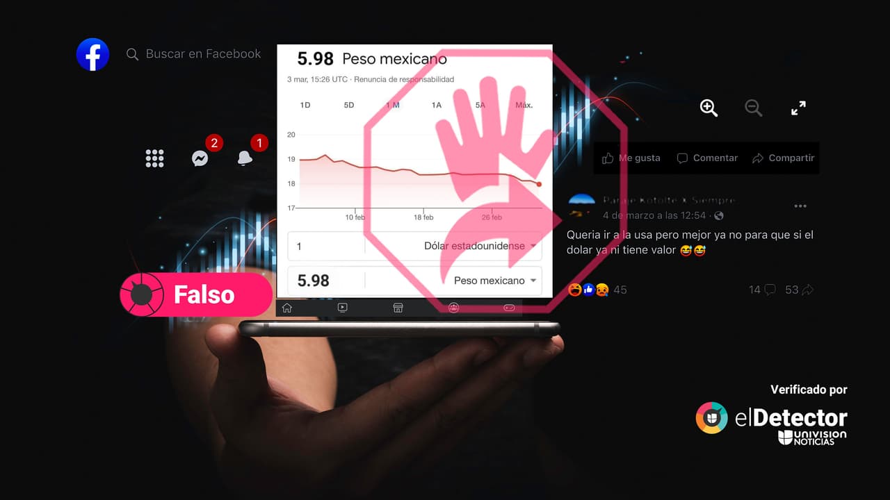 Es falso que el peso mexicano se cotizó en 5.98 por dólar el 3 de marzo de 2023