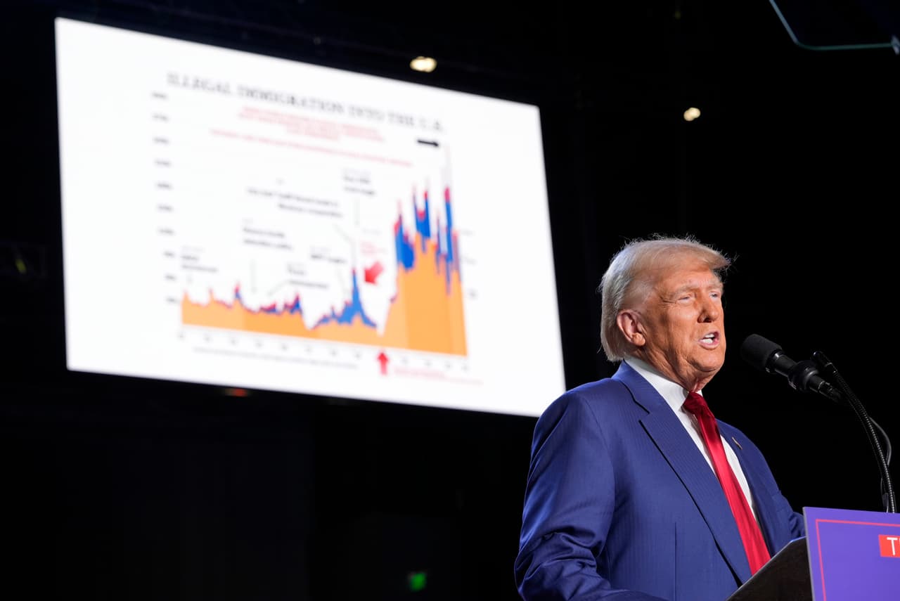 Cómo el segundo mandato de Trump podría cambiar la economía mundial