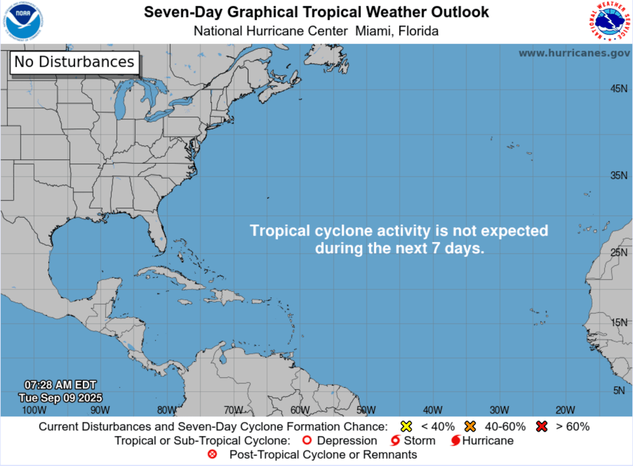 ¿Por qué el Atlántico y Caribe están inusualmente tranquilos en pleno pico de la temporada de huracanes?
