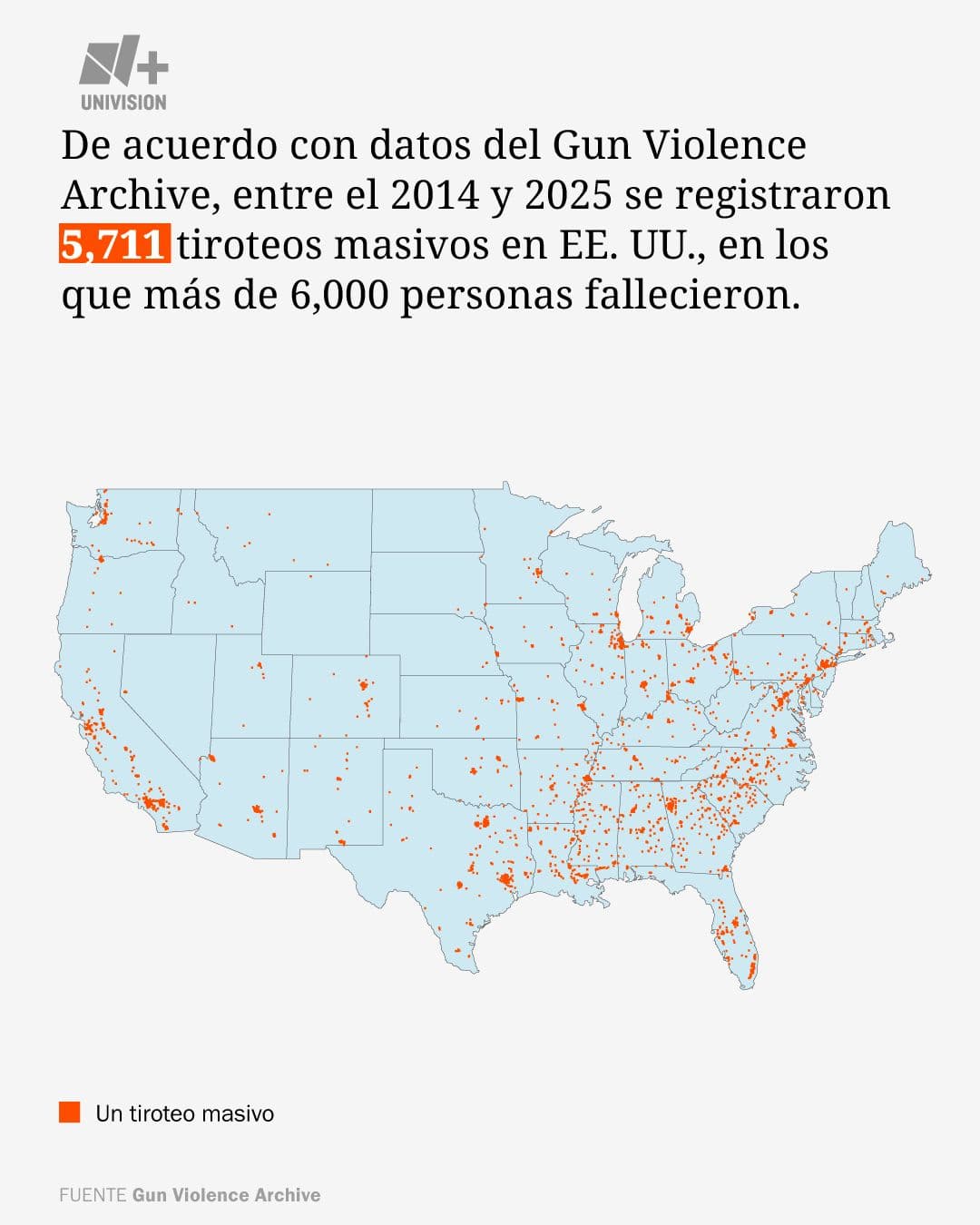 Más allá de los datos, se trata de una realidad que ha dejado huella en miles de familias en Estados Unidos.