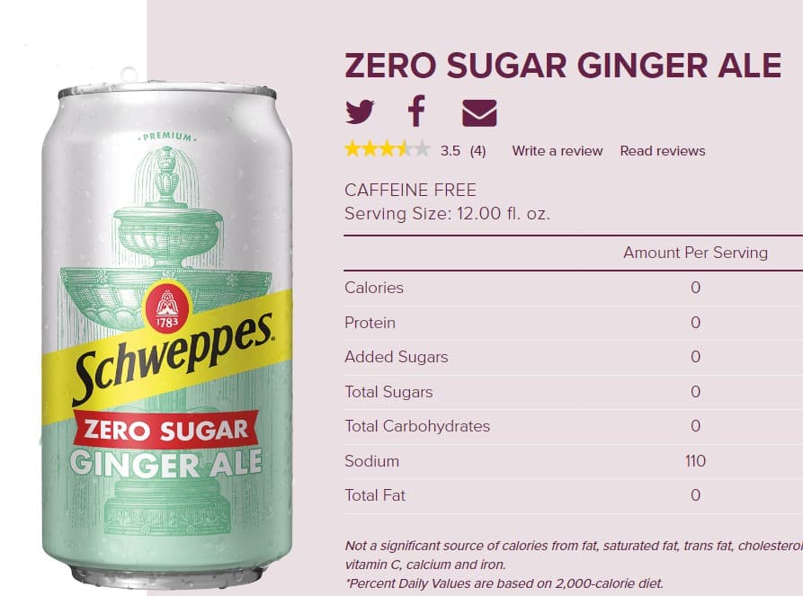 FDA retira una bebida etiquetada como ‘cero azúcar’ porque tiene altos niveles de endulzante