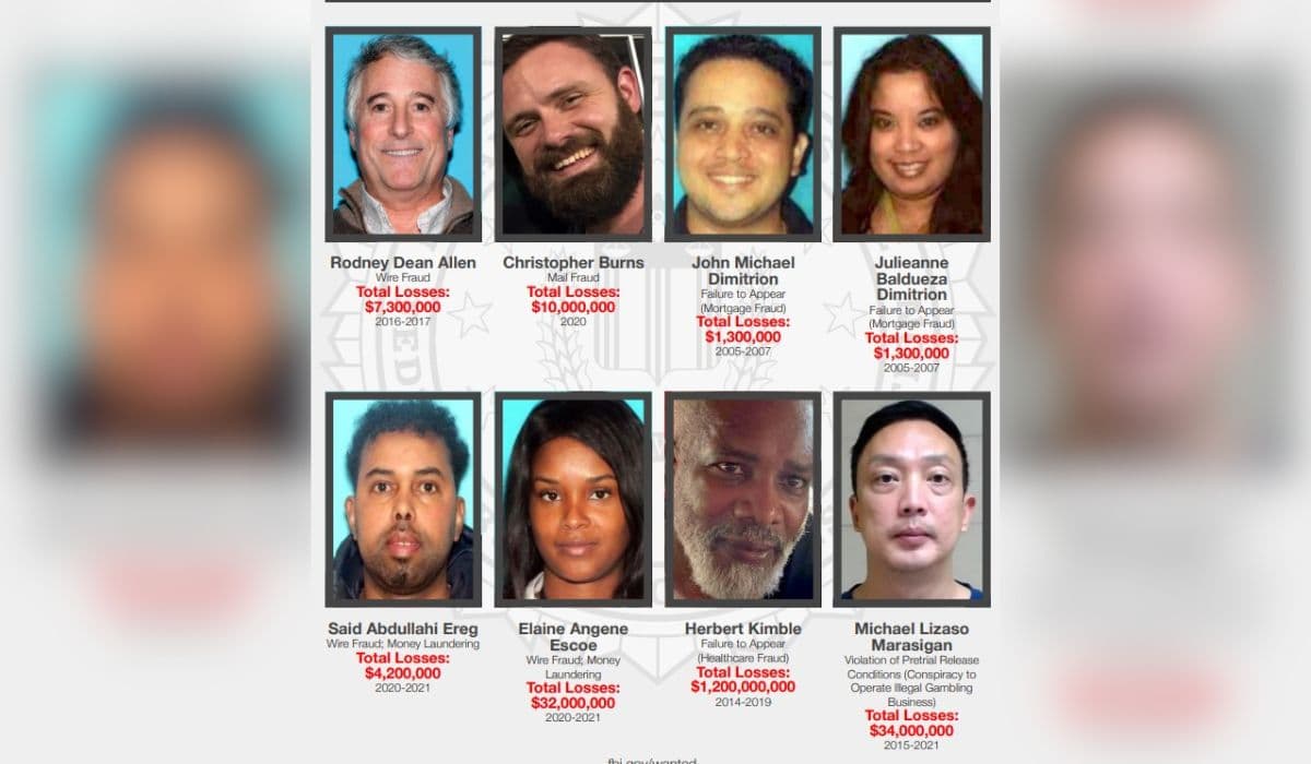 El FBI publica una lista de los estafadores más buscados: ofrece recompensas de hasta 150,000 dólares y estas son sus identidades