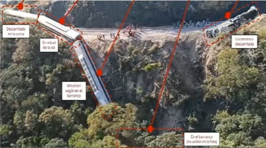 Qué se sabe del descarrilamiento del Tren Interoceánico de México que dejó 13 muertos y decenas de heridos