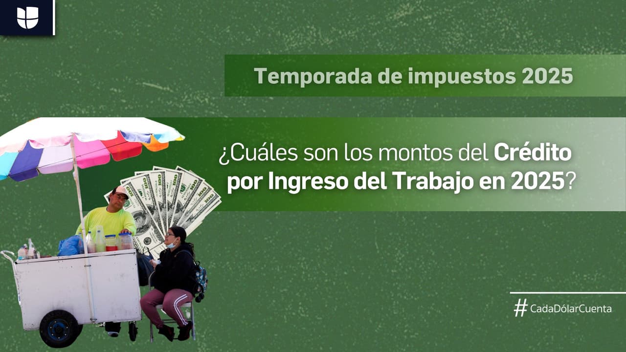 Crédito por Ingreso del Trabajo reembolsa hasta $7,830 en tu declaración de impuestos: estos son los montos