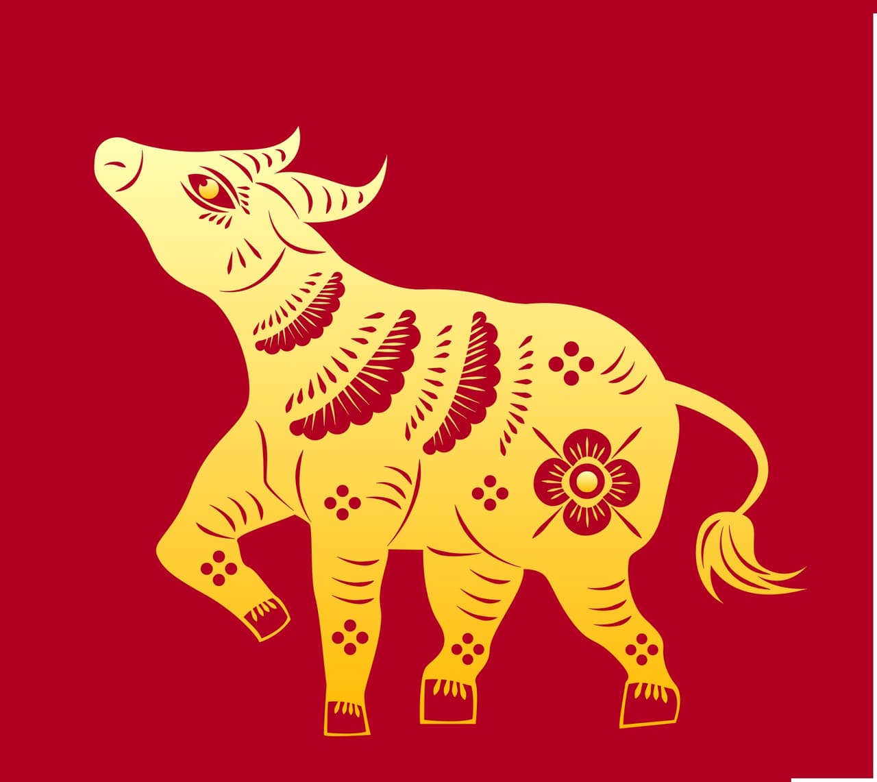 Averigua cómo será tu 2021 según el horóscopo chino