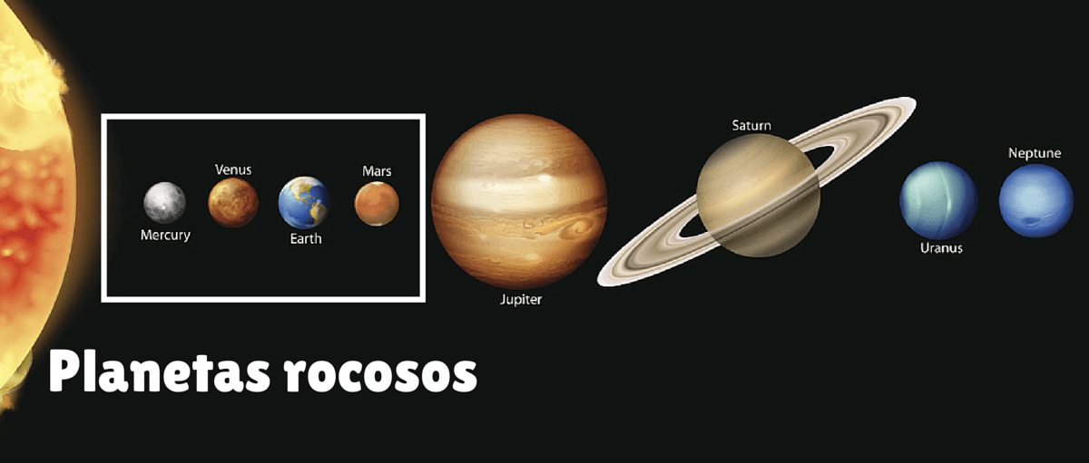 ¿Qué son los planetas rocosos y cuáles son sus características?