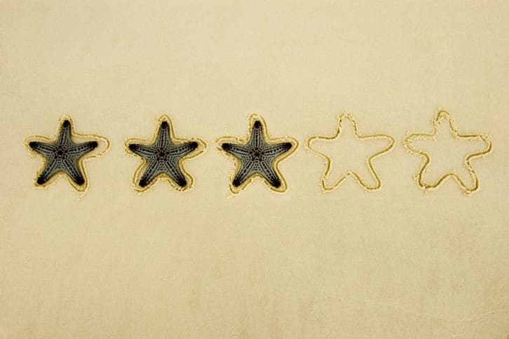 Cómo hacer un ranking de tus posts